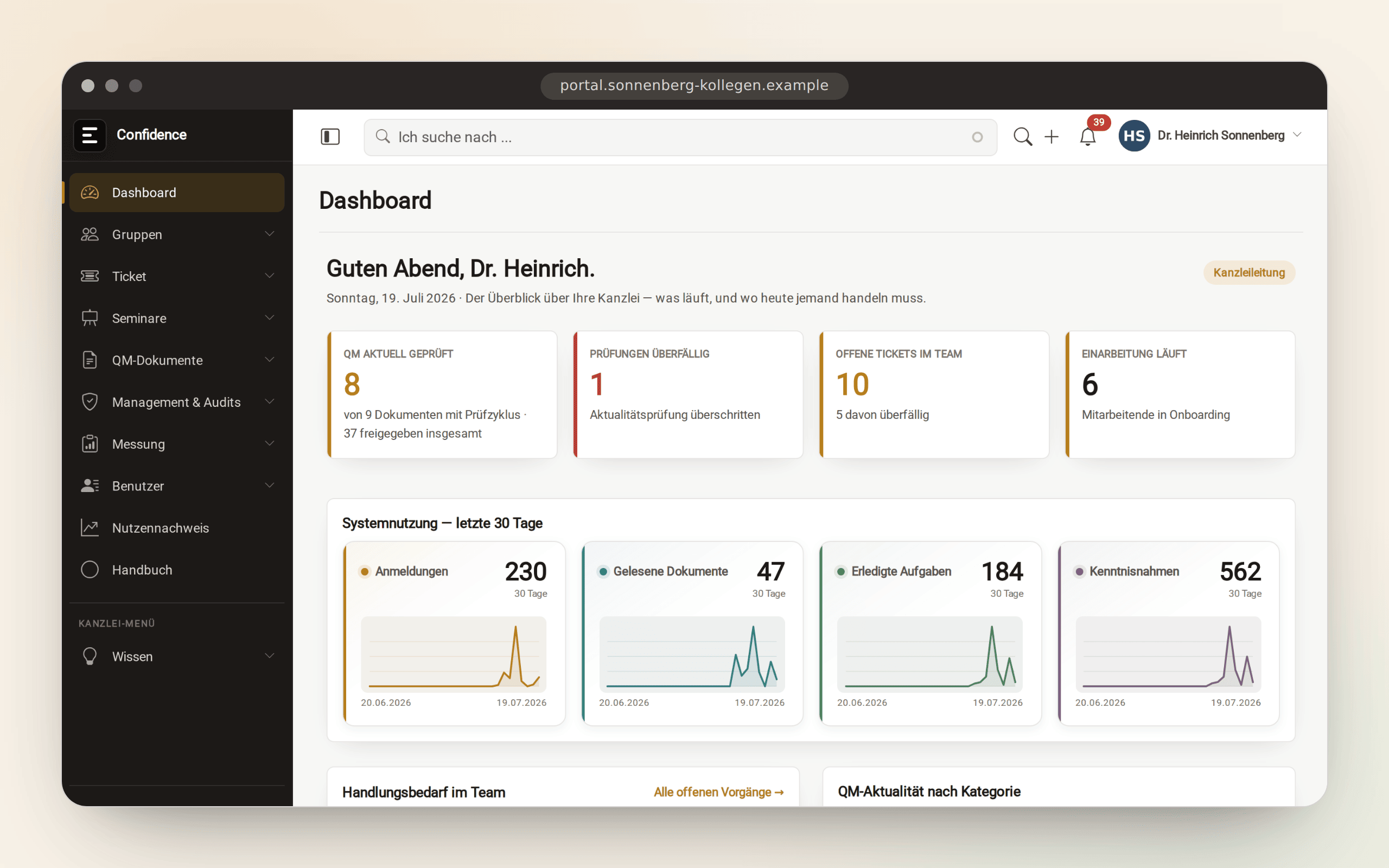 Leitungs-Dashboard der Demo-Kanzlei mit Ampel-Kacheln zu geprüften QM-Dokumenten, überfälligen Prüfungen, offenen Tickets und laufender Einarbeitung sowie Trends der Systemnutzung.